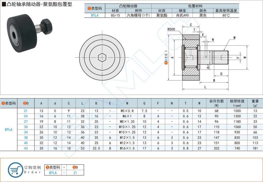 凸轮轴承随动器-聚氨酯包覆型