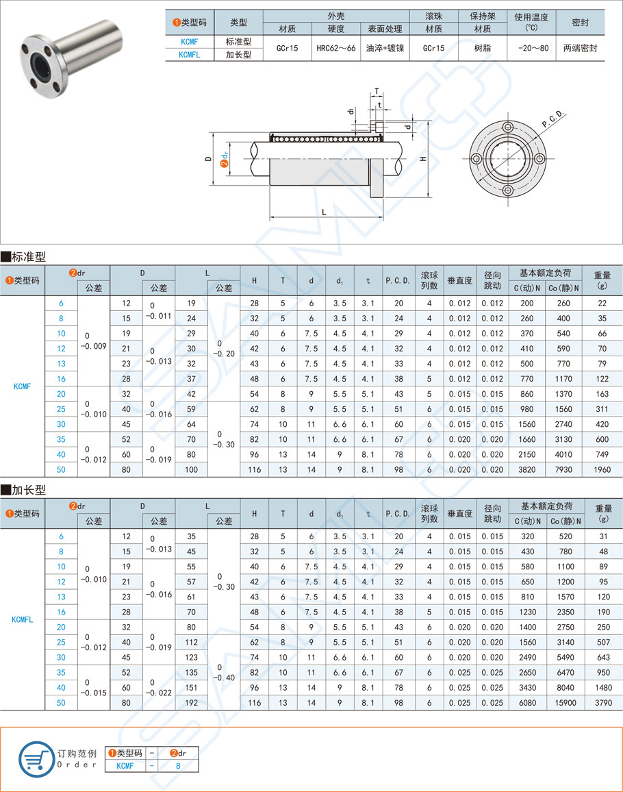 法兰直线轴承，圆法兰型