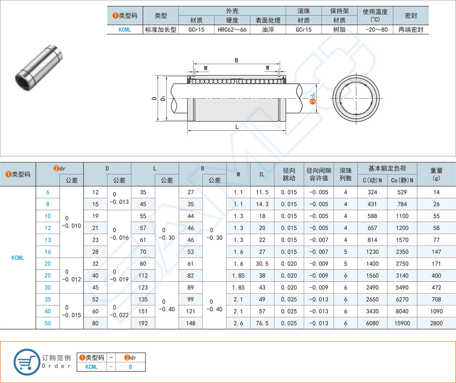 直线轴承，加长轴承型