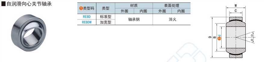 什么是无油轴承