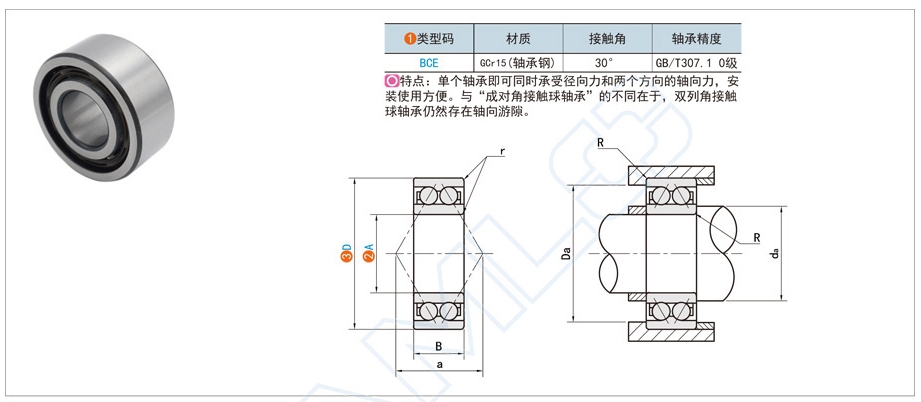 103873e47818b50b722e34b5425dfe73 双列角接触球轴承最常见的故障问题
