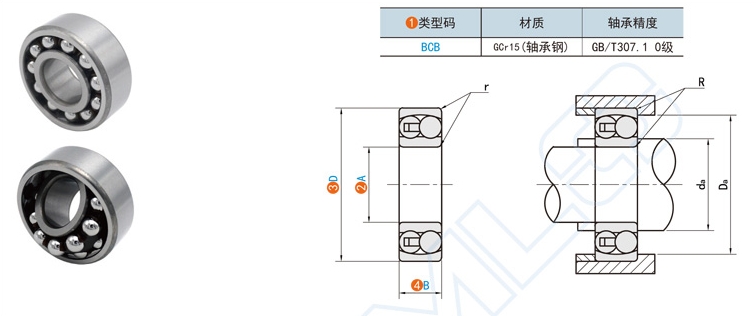 416c9e32403cb404395202aa3244da1f 调心球轴承的作用与用处