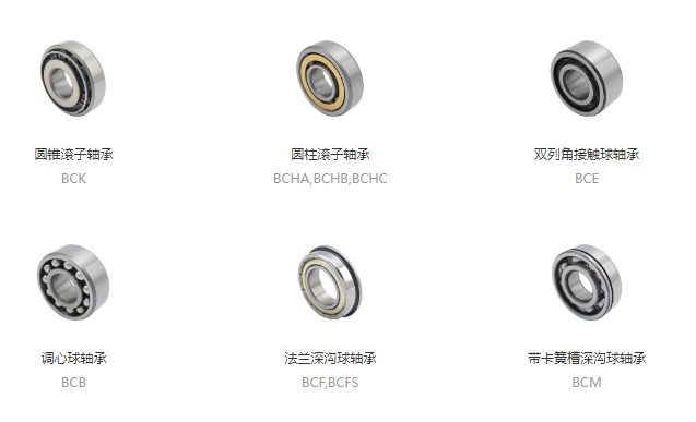滚动轴承内表圈定位步骤