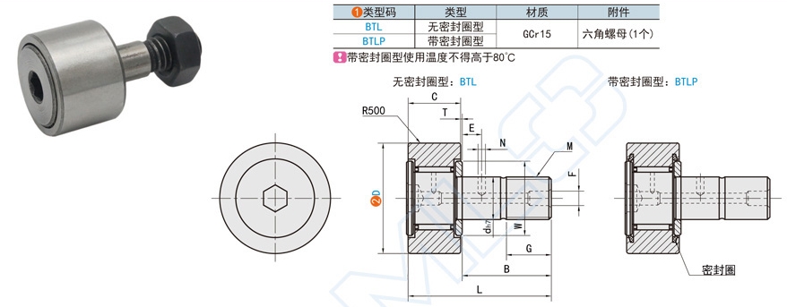 凸轮轴承随动器的利用规划