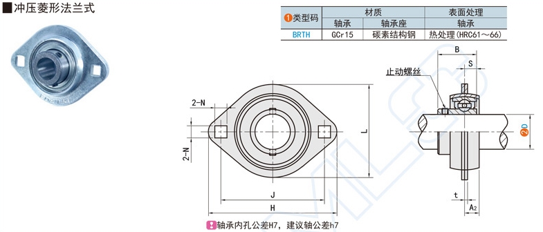 带冲压菱形座表球面球轴承的利用领域