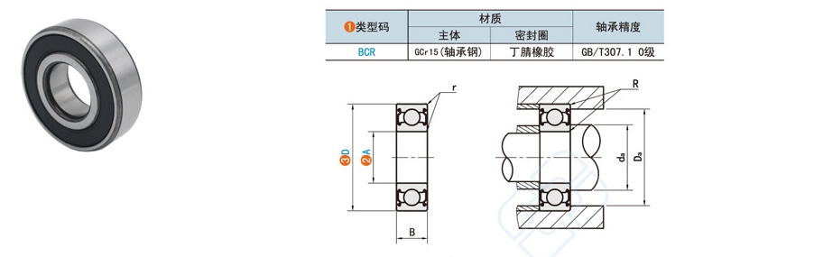 橡胶密封深沟球轴承在自动化出产线中的利用