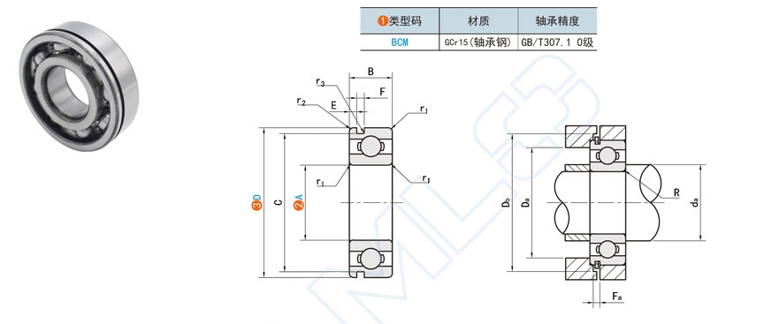 带卡簧槽深沟球轴承在发起机中的利用