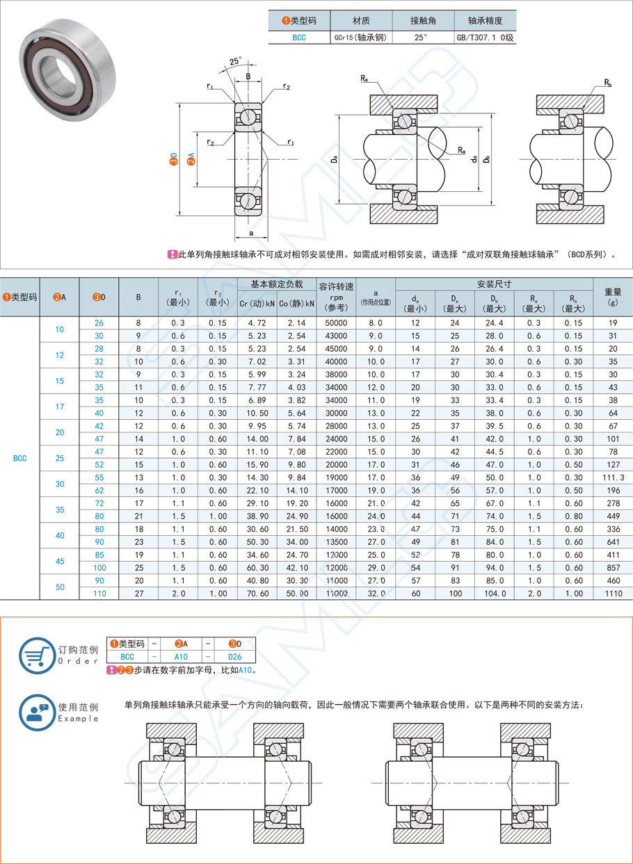 单列角接触球轴承在冶炼设备中的利用