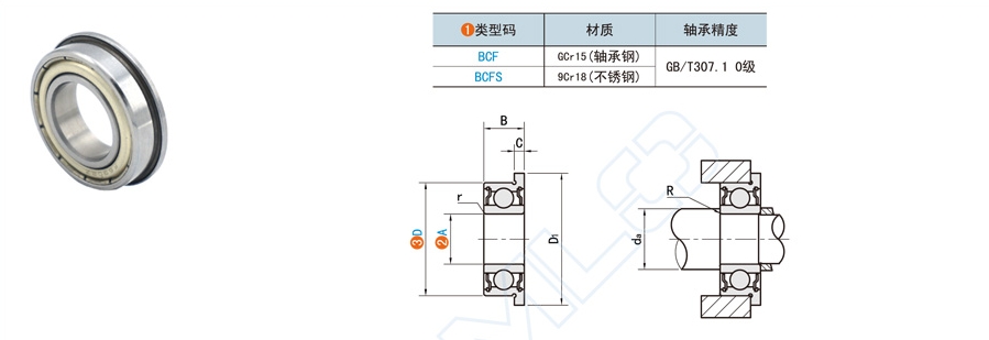 0667cd2d4d239516b08b2a4767578356 带法兰型深沟球轴承怎么装置
