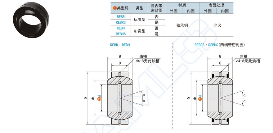 6161b3702ee5f816557f16492c7e2265 单开缝向心关节轴承能起到什么作用