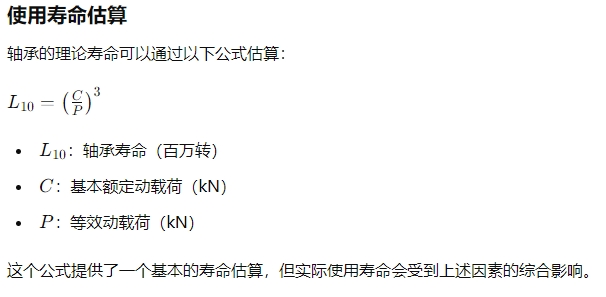 b3124ac6a1bbbe31475f43ac112d4843 冲压立式带座表球面球轴承的使用寿命2
