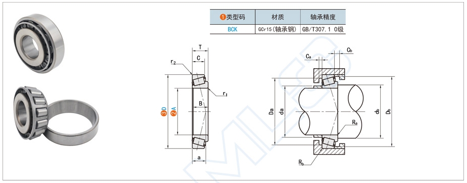6d84980204fdf07a9e1f88107ee1d636 滚动轴承的失效大局重要有哪几种