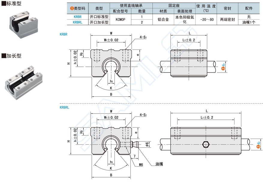 盛开型带座直线轴承利用领域