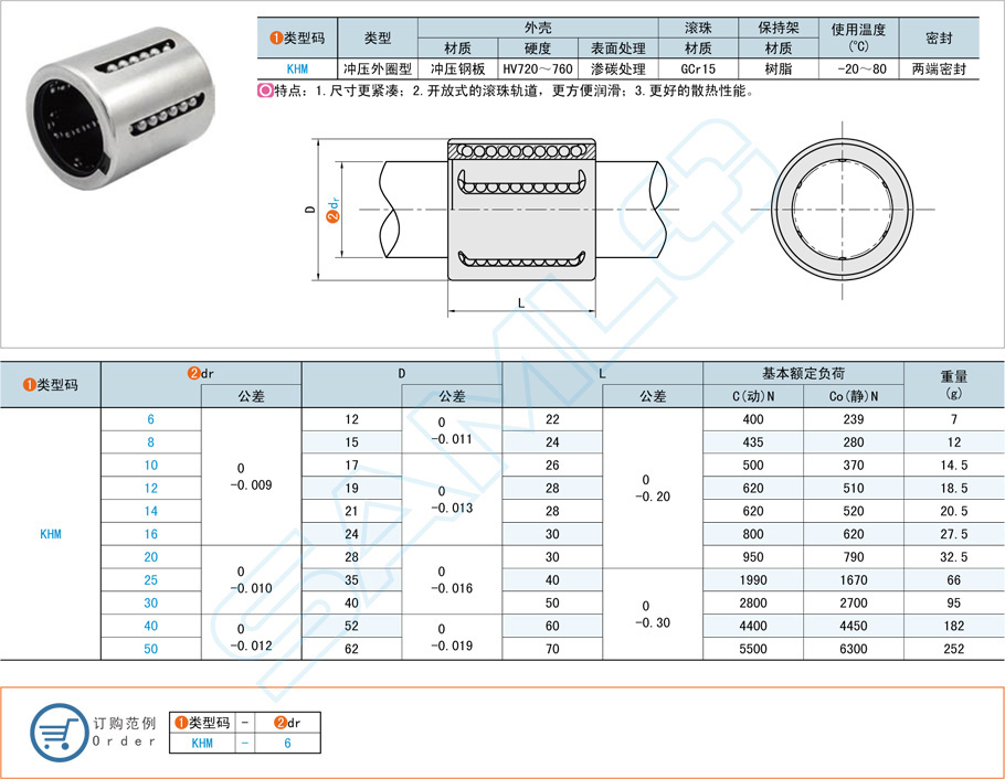 冲压表圈型直线轴承的作用