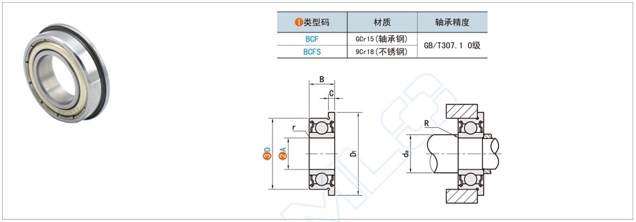 法兰深沟球轴承在农业机械中的利用