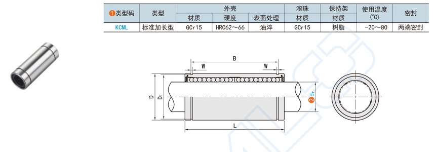 直线轴承的工作道理