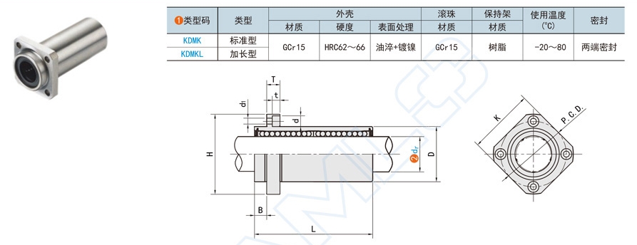 嵌入法兰直线轴承在自动化设备上的利用