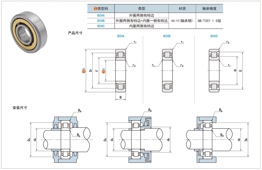 圆柱滚子轴承在车床的利用规划