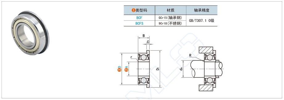 法兰深沟球轴承的装置幼技巧