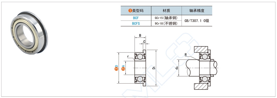 法兰深沟球轴承的光滑成效怎么样