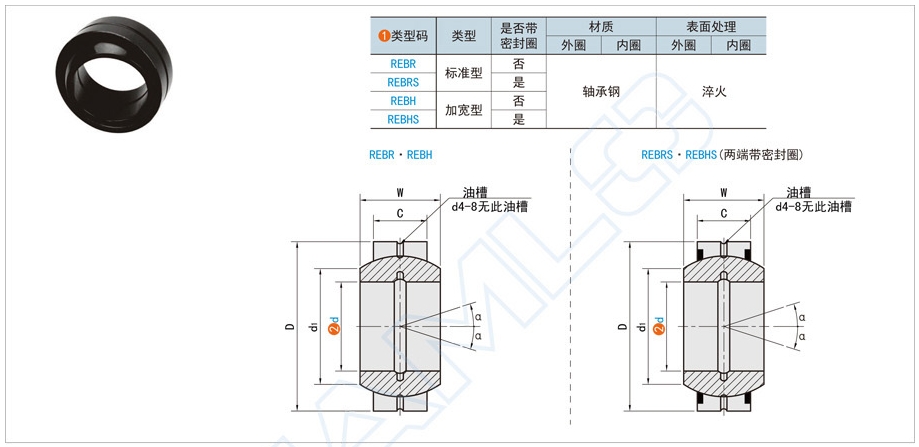 单开缝向心关节轴承的具体介绍
