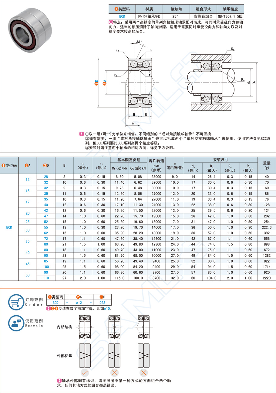轴承尺寸的丈量步骤有哪些？