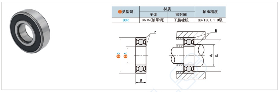 橡胶密封深沟球轴承的作用与具体用处