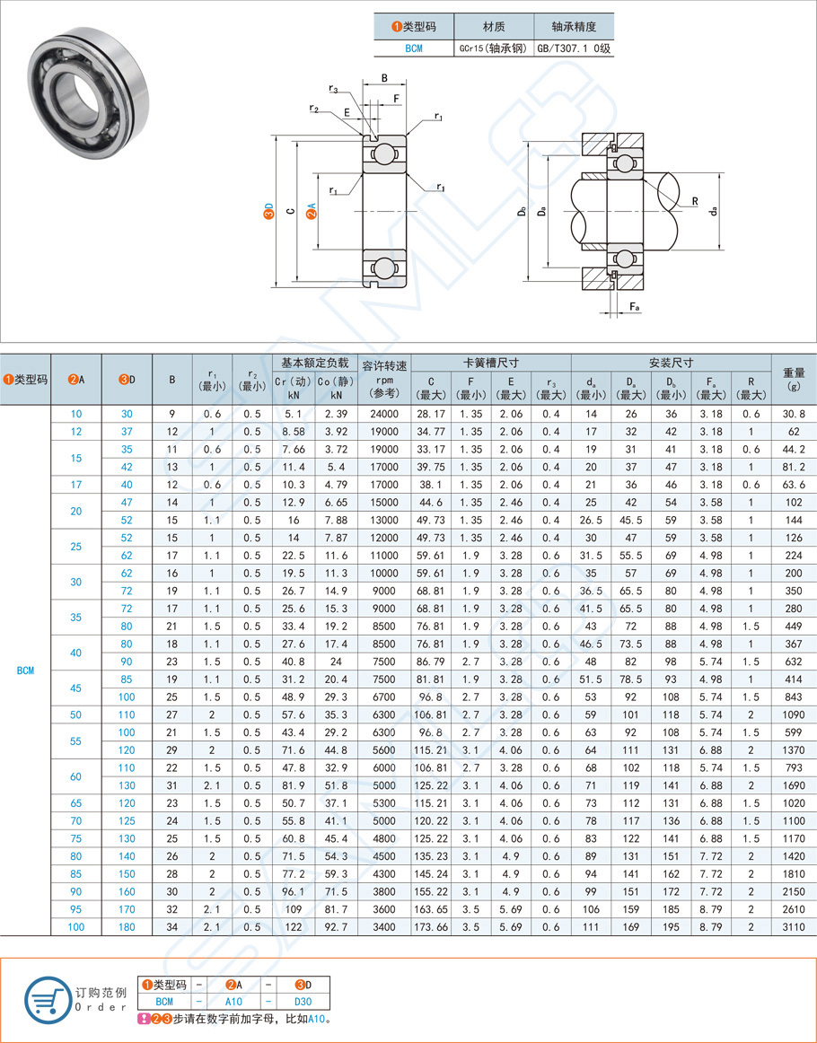 带卡簧槽深沟球轴承选型指南