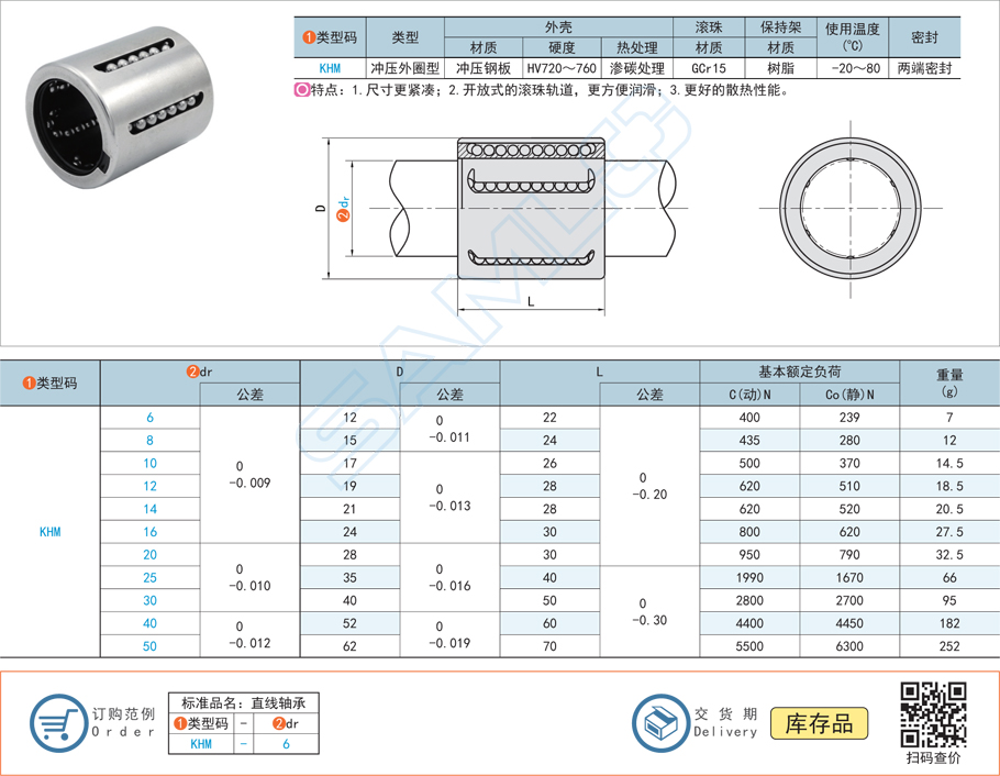冲压表圈型直线轴承在自动包装机的利用规划