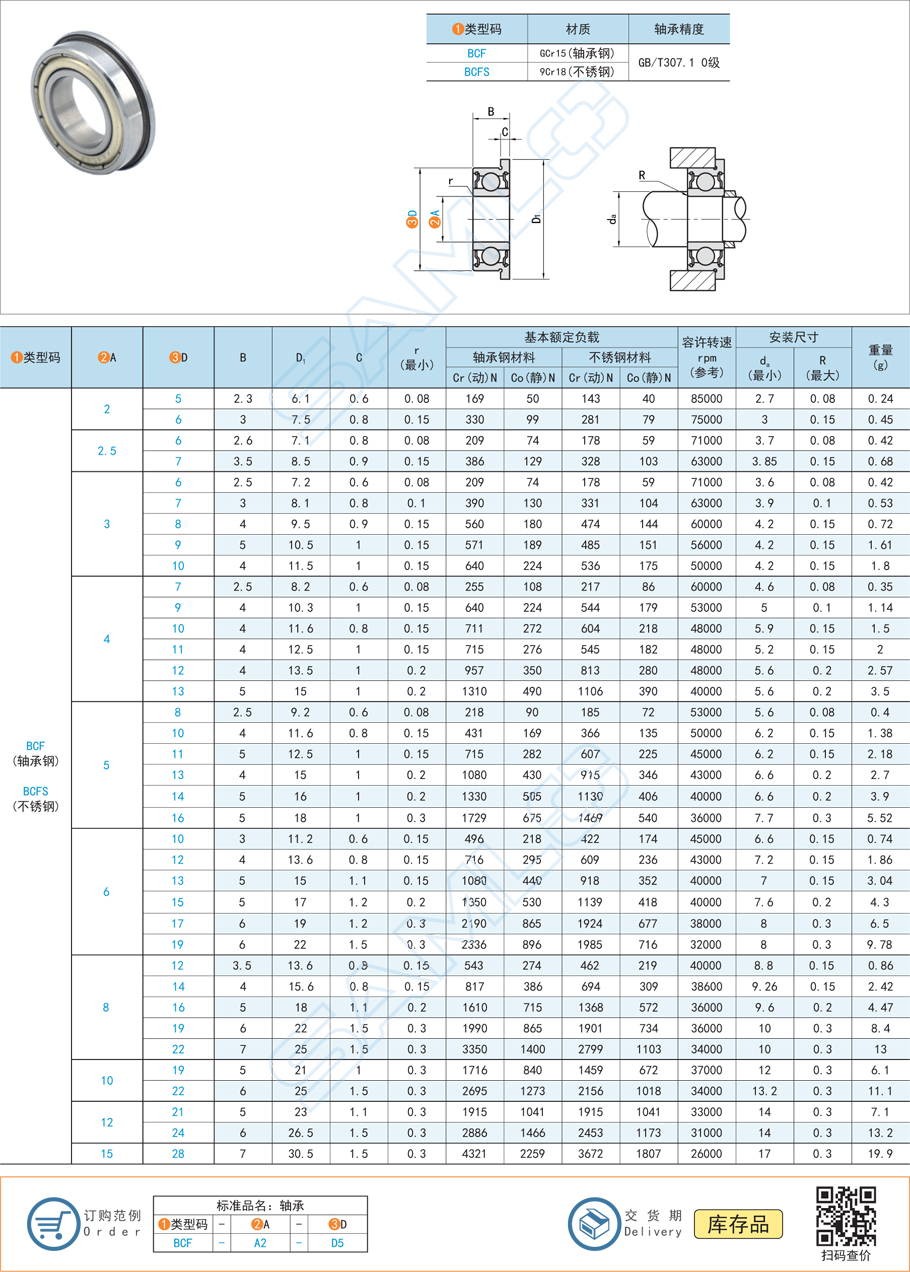 若何拆卸深沟球轴承维持架