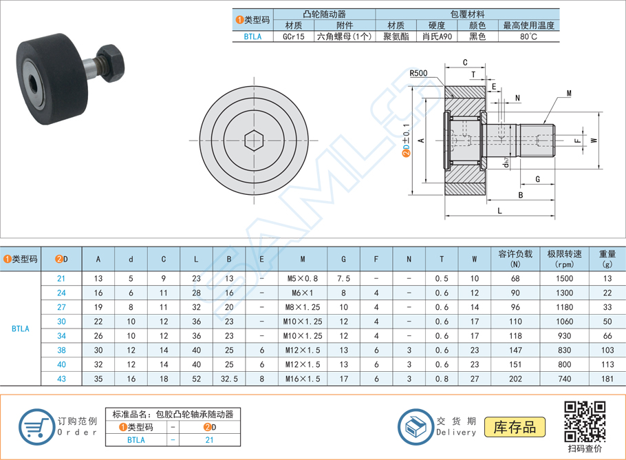 6e68009ce3c348aaa4b0a67f8db88780 树脂包覆资料的凸轮轴承随动器利用特点