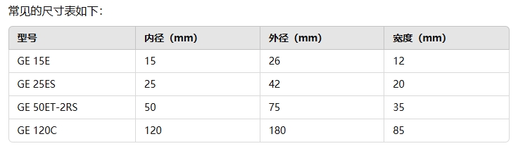 尺度型单开缝向心关节轴承的规格型号都有哪些2
