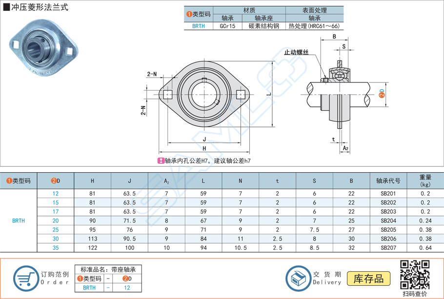冲压菱形法兰式带座表球面球轴承规格型号大全 冲压菱形法兰式带座表球面球轴承规格型号大全