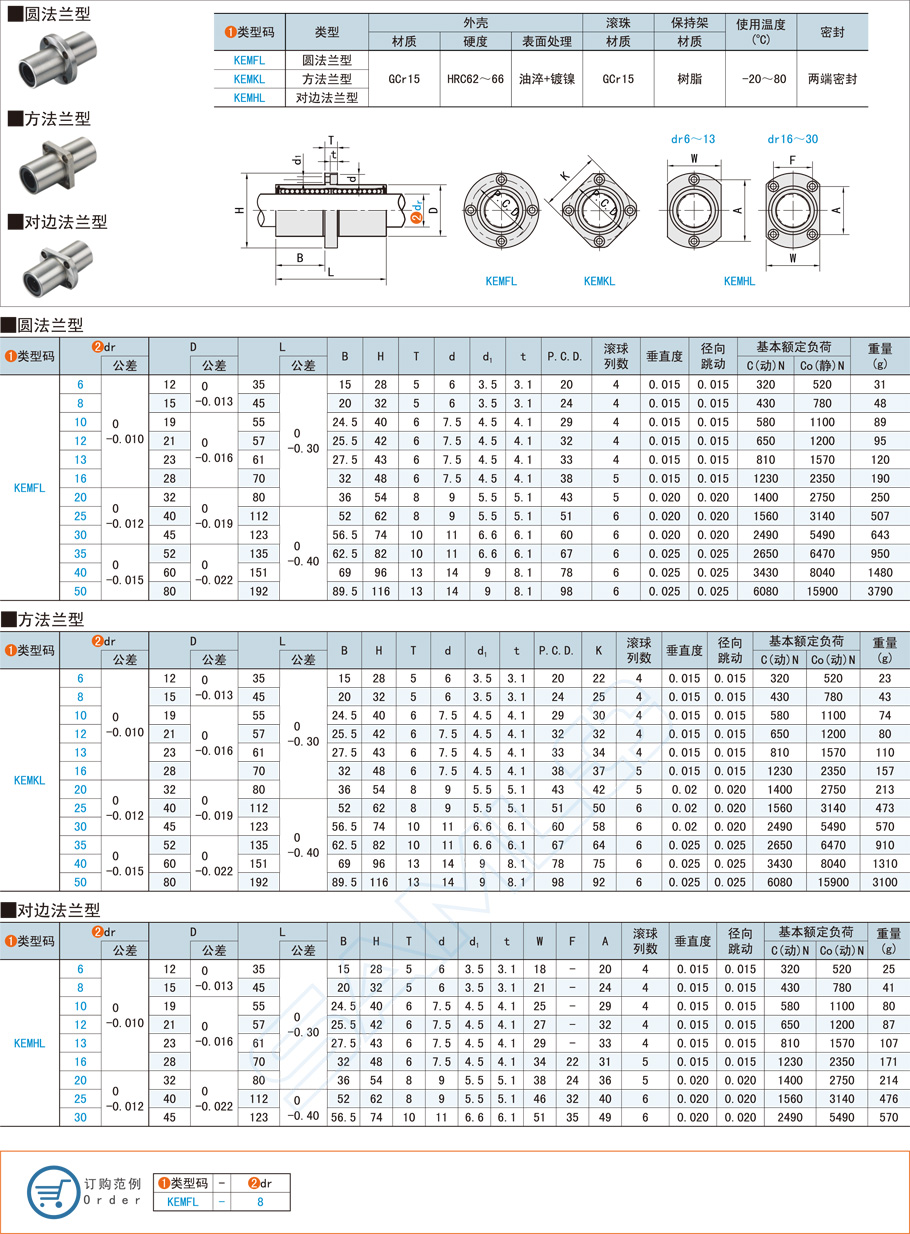 a35600433a99f502c0c4aaa5bd582cdd 中央法兰直线轴承的滚珠材质有哪些