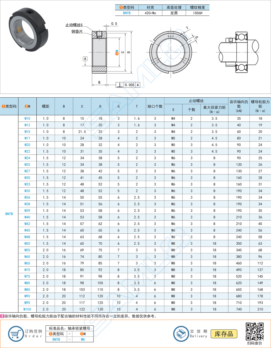 46bbc9d69dd9650438469aca7cc8335f ????轴承锁紧螺母的合用轴径