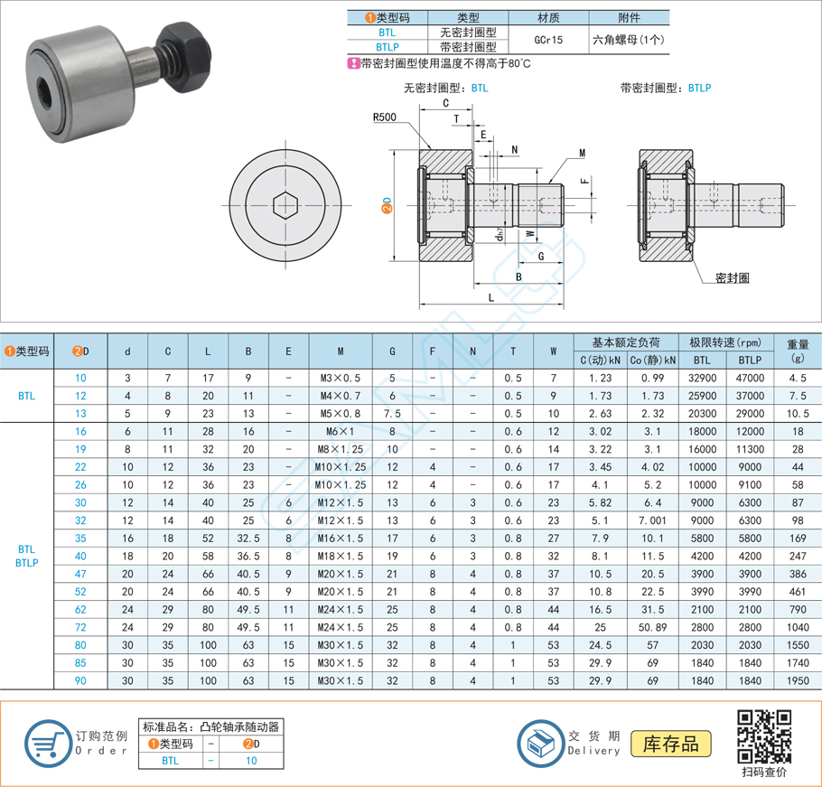 12ac677877453129e4f33f5bc4d5b0d5 凸轮轴承随动器的合用转速