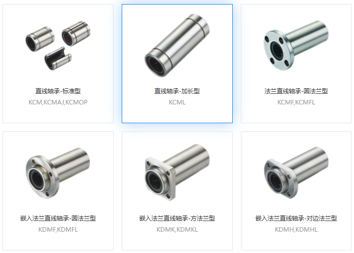 b151d686b55d6f4c4bd2f0b046361d08 直线轴承精度若何判断