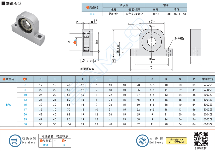 带座轴承能接受冲击载荷吗