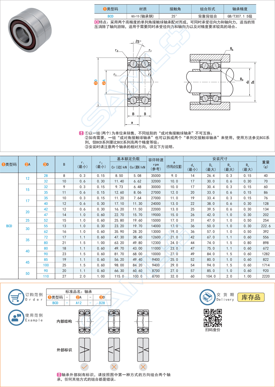 0eb3ca98e02f1870c43b5471eb37510e 角接触球轴承光滑脂种类若何选择
