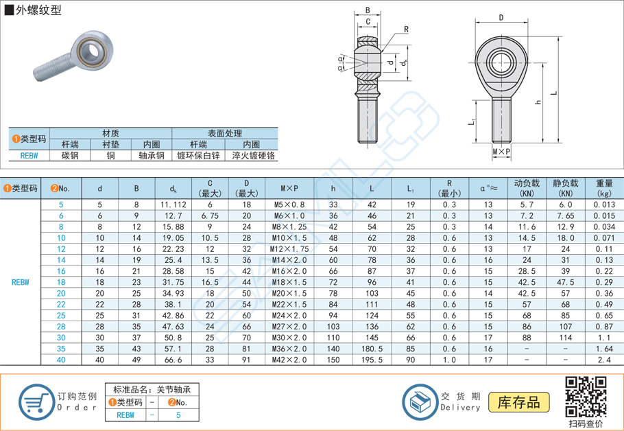53eaffda35d1b5c4fb9e0cb450a49859 杆端关节轴承寿命评估步骤