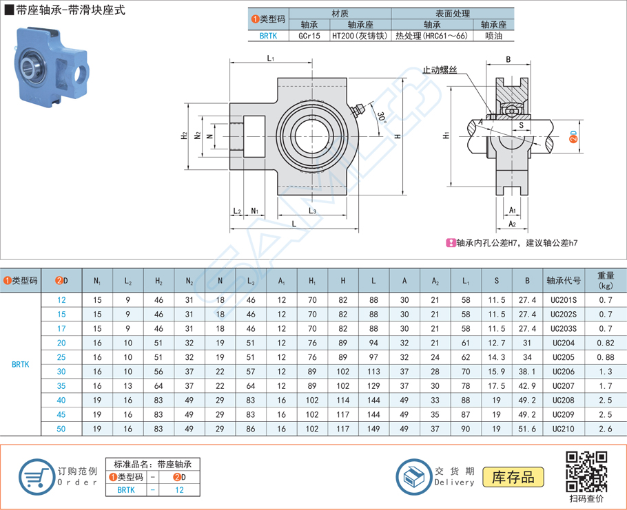 带座轴承失效，轴承失效模式