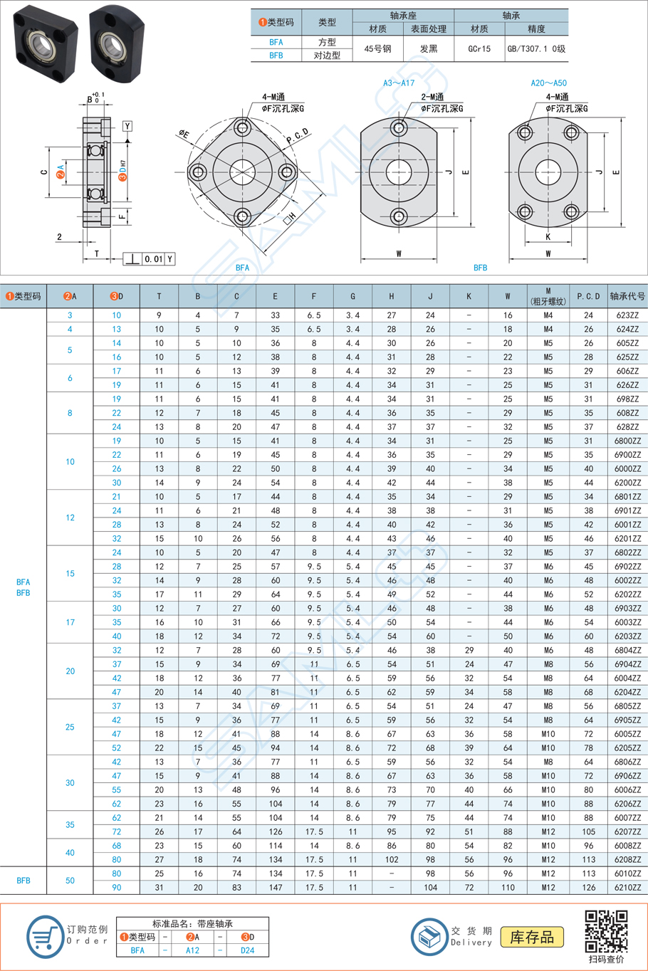 带座轴承，轴承型号，带座轴承代号