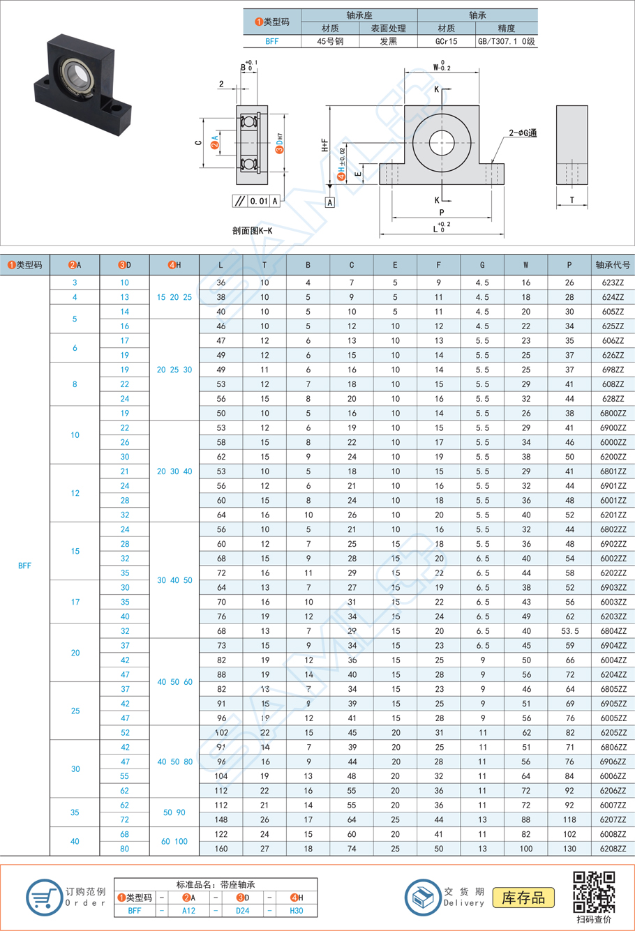 带座轴承能否干运行