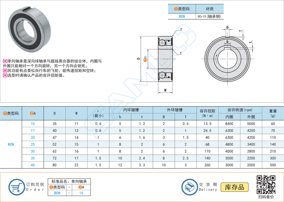 c71c99cb81f1802ea5a185b1caed7718 轴承温升过高的原因和解决步骤