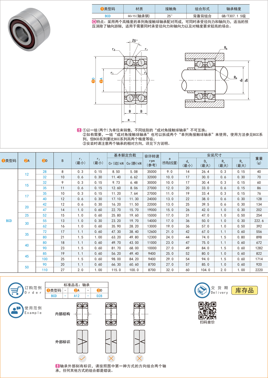 极限转速若何影响轴承选择