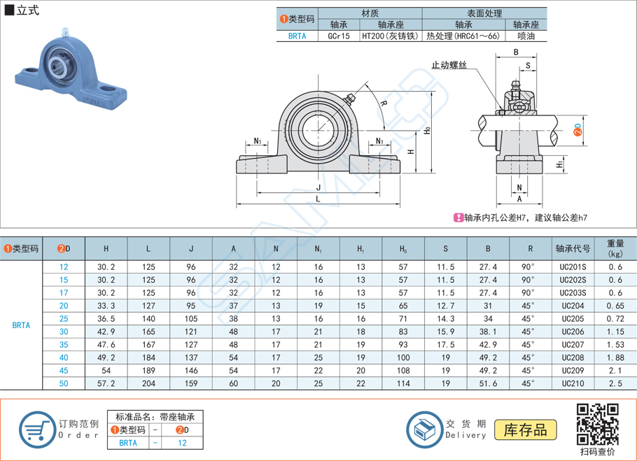 轴承座螺栓，轴承松动，轴承螺栓脱落