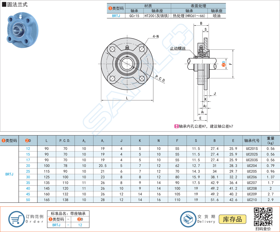 轴承座螺栓，轴承紧固螺栓，螺栓拧紧挨次