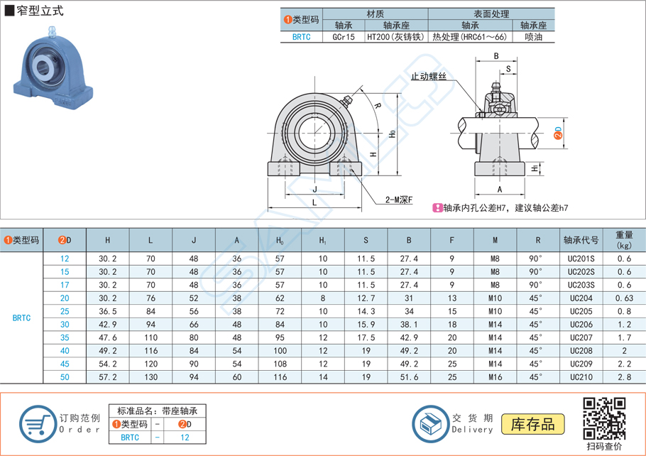 轴承座，轴承装置，轴承倾斜面