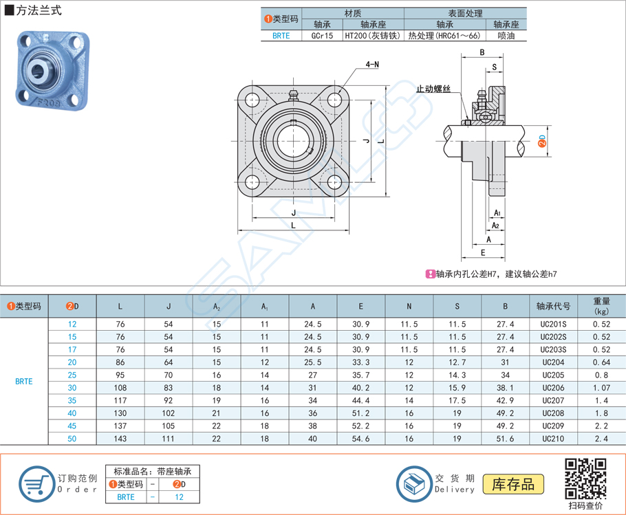 轴承，轴承表球面，轴承自调心