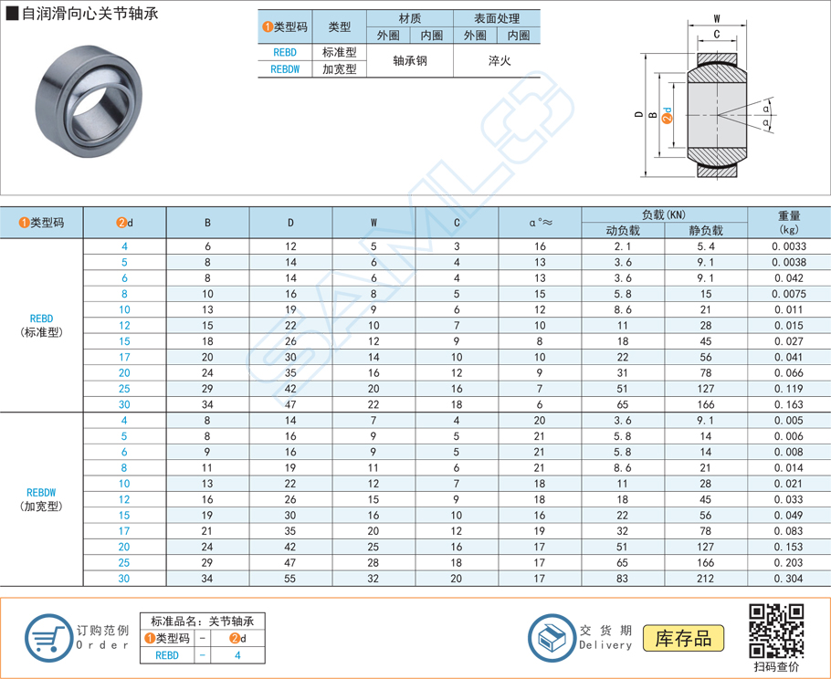 关节轴承密封圈，关节轴承资料